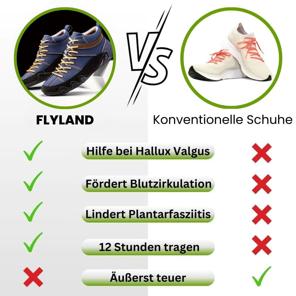 FlyLand – Schuh Unisex