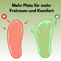 OrthoX – ergonomische Komfortschuhe