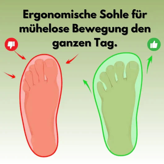Florax Fit – Barfußschuhe für Alltag & Komfort