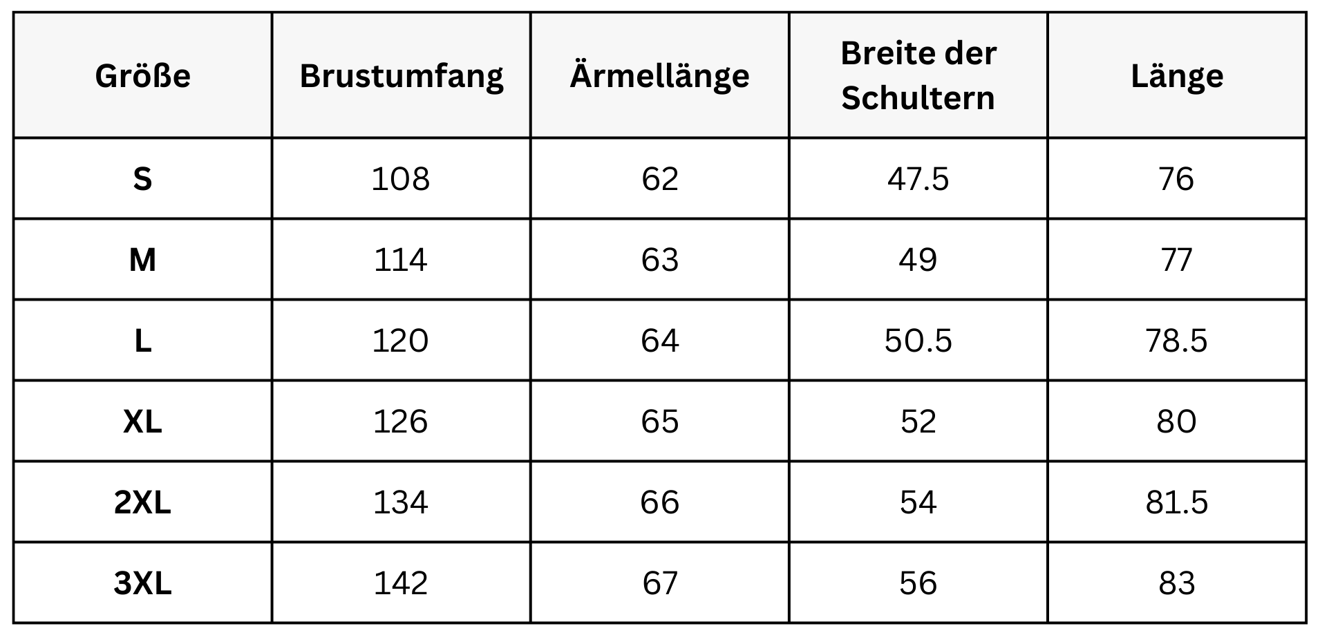 Kurzarmhemd - stilvolles und komfortables Erlebnis