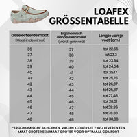 Loafex – wasserdichte Barfußschuhe