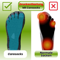 Caresocks – Kompressionsstrümpfe
