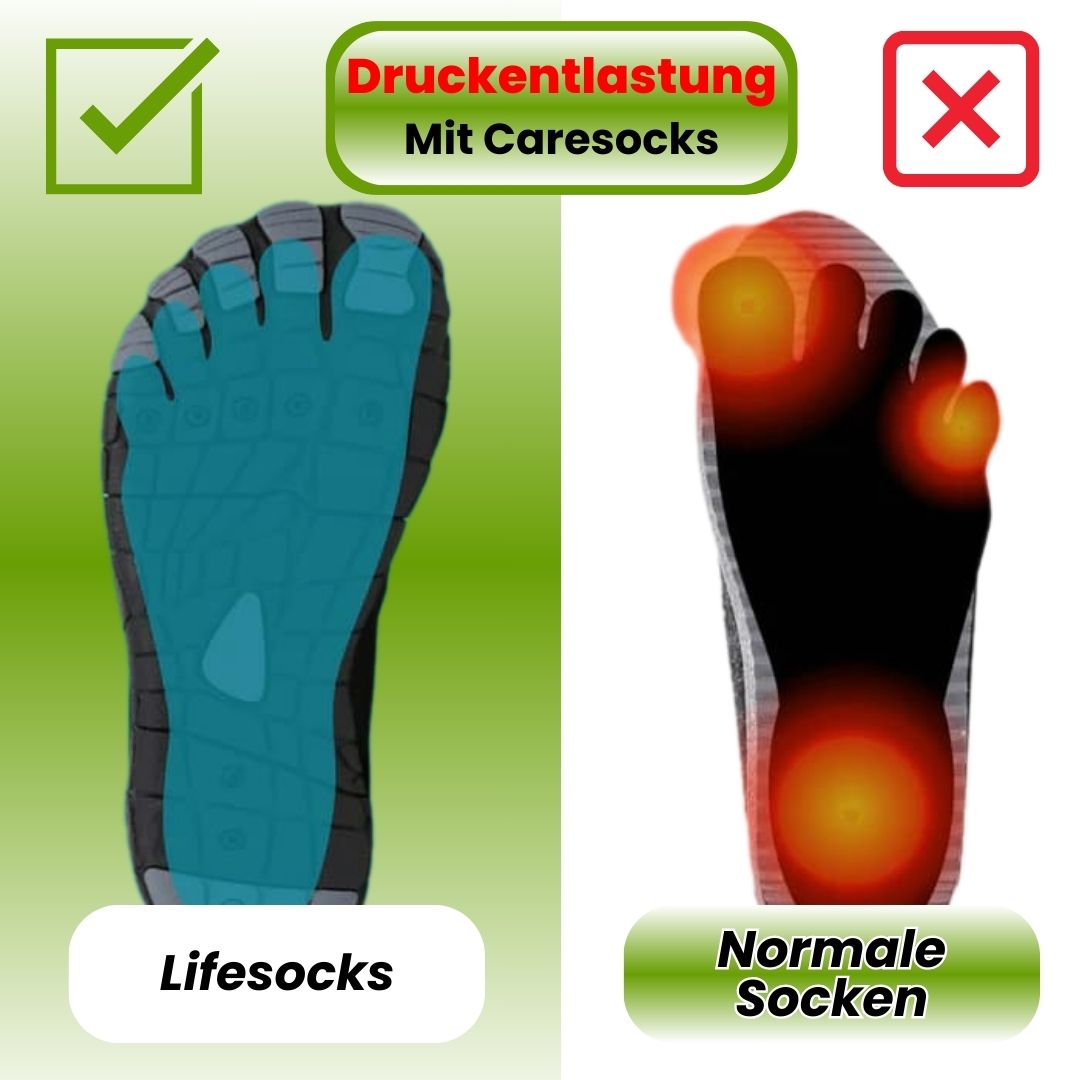 Lifesocks - Kompressionssocken