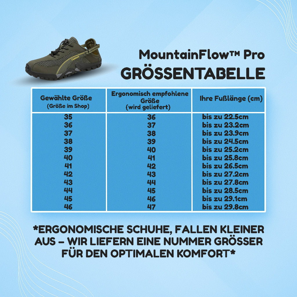MountainFlow™ Pro – Für jedes Terrain gemacht, für jedes Abenteuer bereit