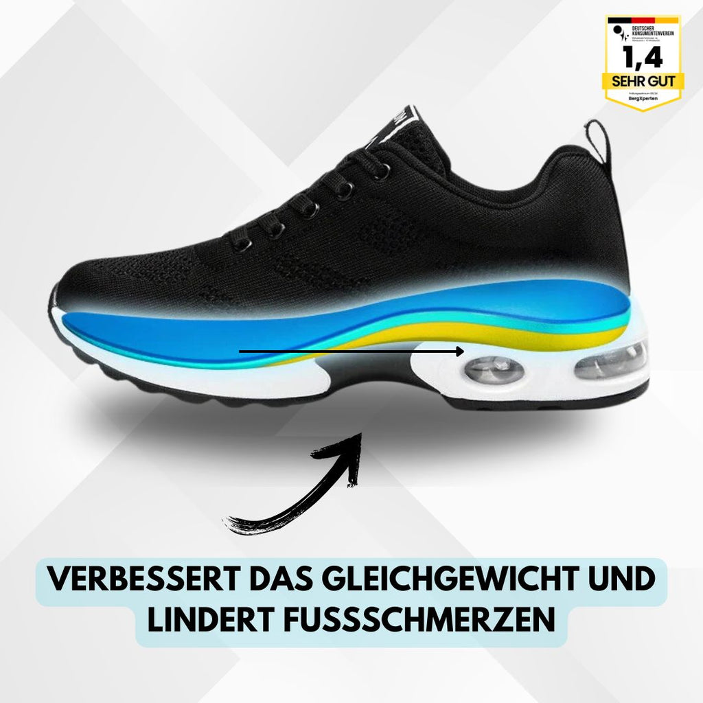HikeHub - OrthoCare