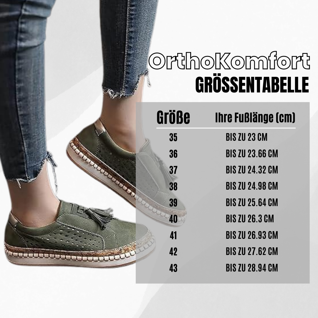 HikeHub - OrthoKomfort