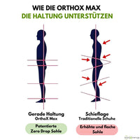 OrthoX Max – Schuhe