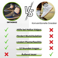 HikeHub - Orthoroz