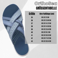 HikeHub - OrthoSea