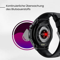 AirForce Health K52 - Militär-Smartwatch