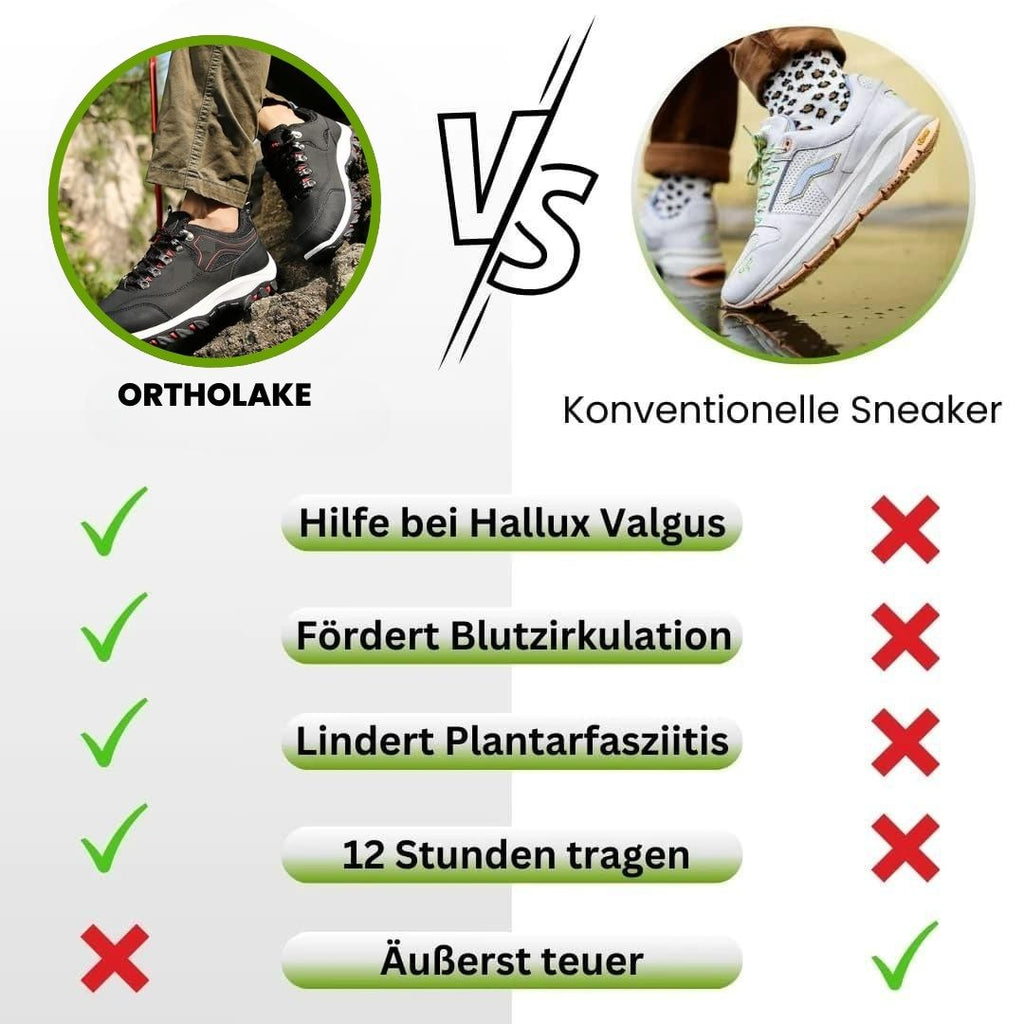 HikeHub - OrthoLake — Ergonomische Komfortschuhe
