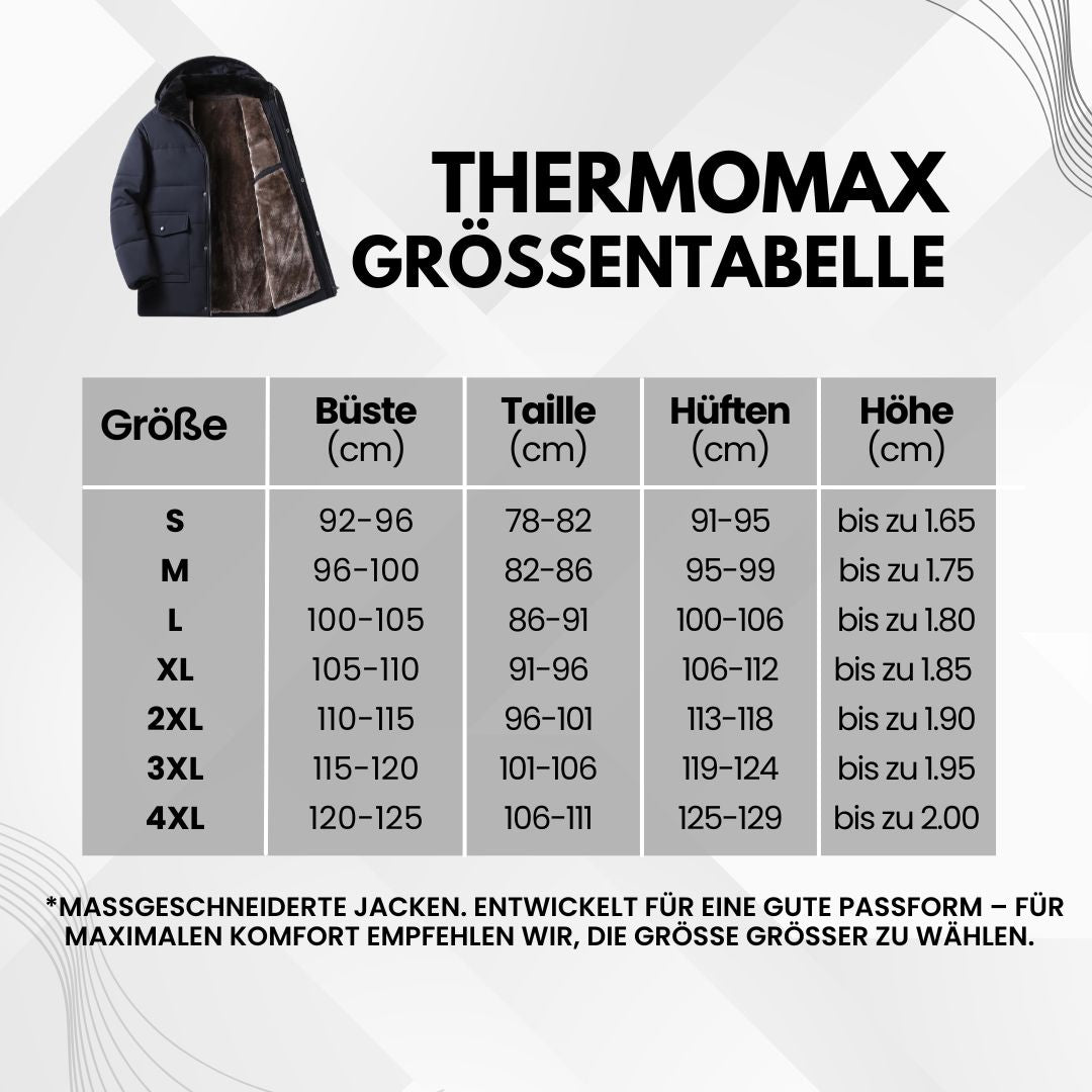 HikeHub - ThermoMax