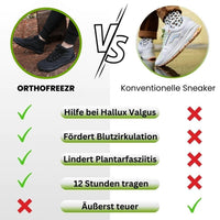 HikeHub - OrthoFreezr