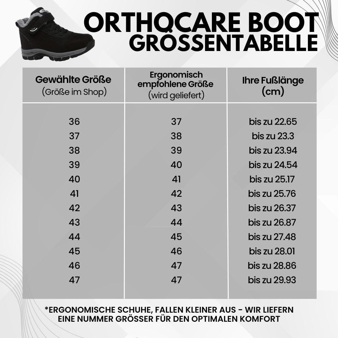 HikeHub - OrthoCare Boot