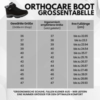 HikeHub - OrthoCare Boot
