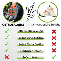 OrthoBalance - Wanderschuhe