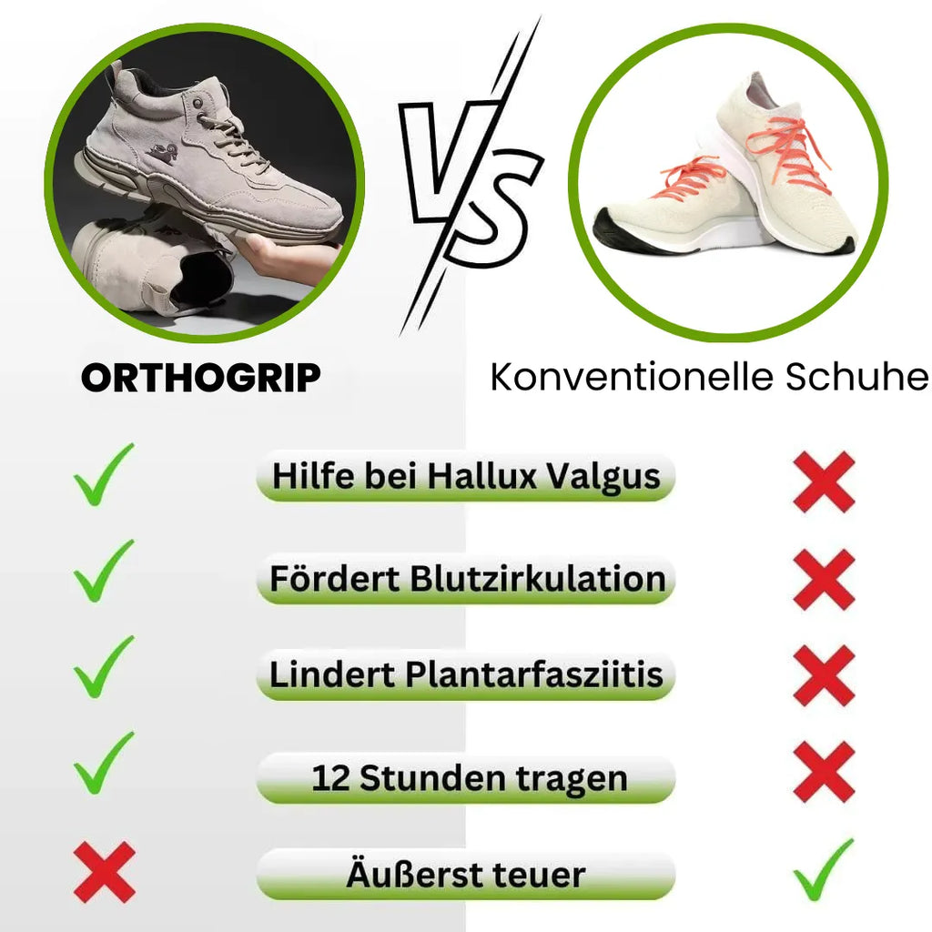 OrthoGrip™ – Ergonomische wasserdichte Barfußschuhe