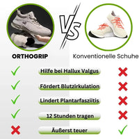 OrthoGrip™ – Ergonomische wasserdichte Barfußschuhe