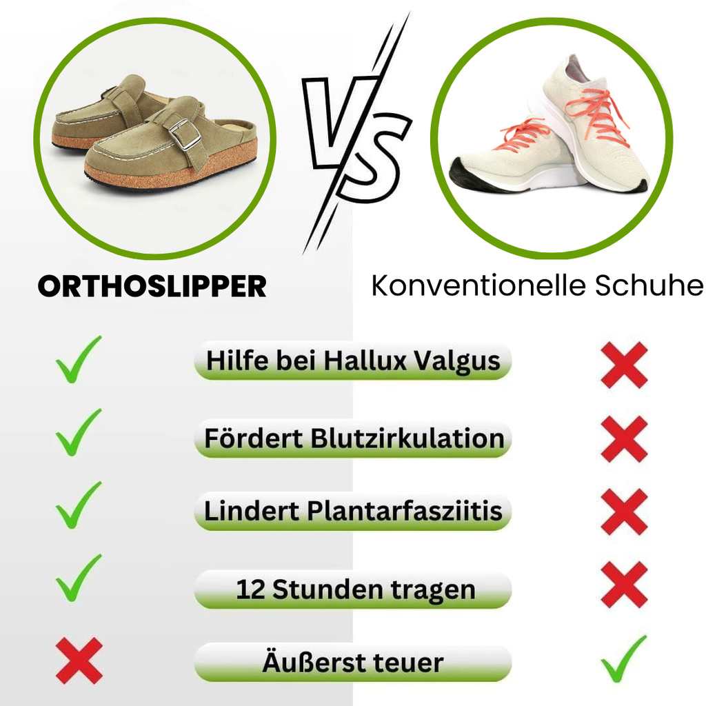 OrthoSlipper - Bequeme Hausschuhe 2025