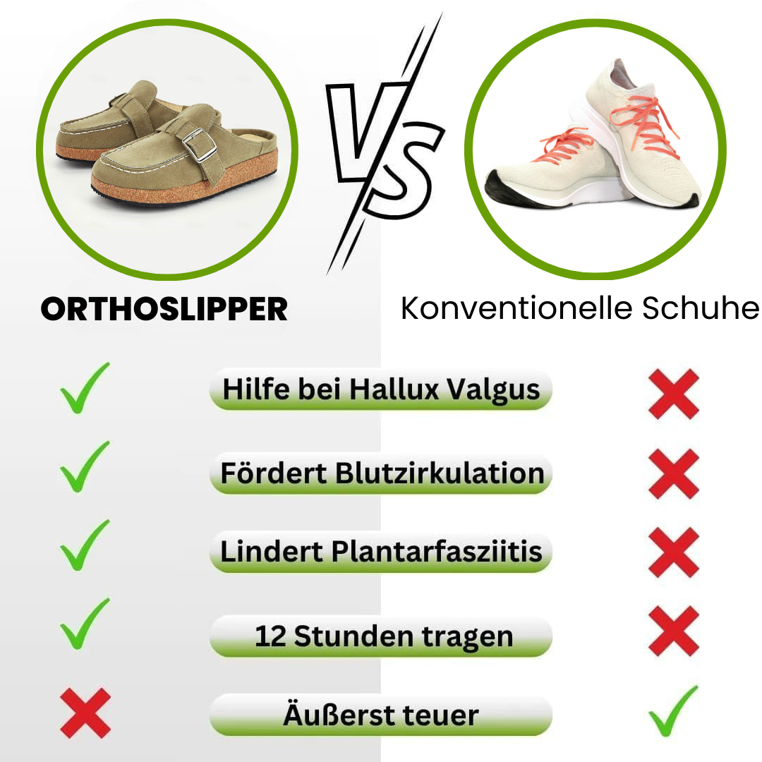 OrthoSlipper - Bequeme Hausschuhe 2025