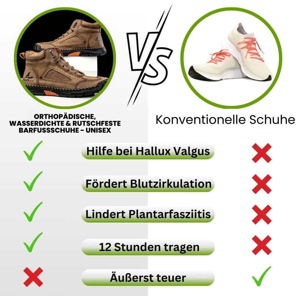 Wasserdichte & rutschfeste Barfußschuhe - Unisex