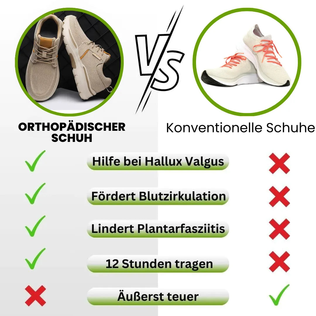 Komfortschuhe Unisex™