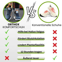 Orthox – ergonomischer & rutschfester Komfortschuh