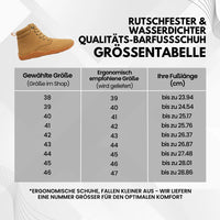 Rutschfester Schuh
