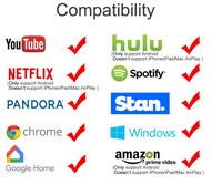 UniCast HD™ Drahtloser 1080P-Bildschirmprojektor