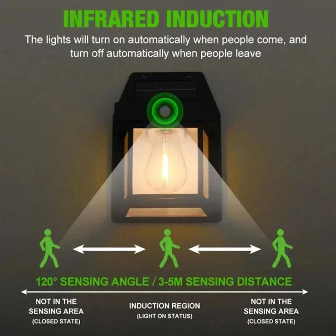 Solar-Wandleuchte für draußen