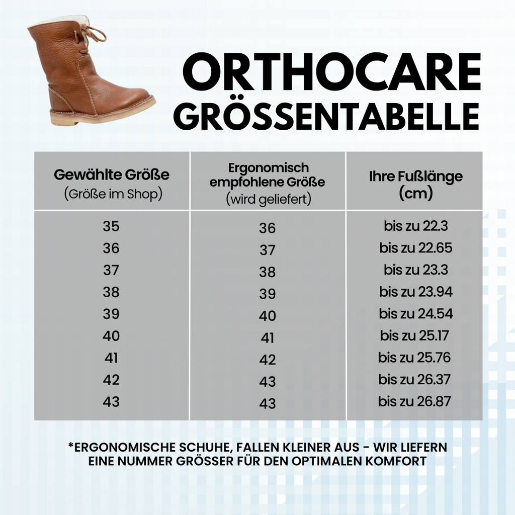 HikeHub - OrthoCare