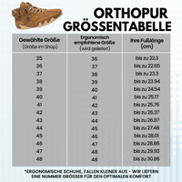 HikeHub - OrthoPur