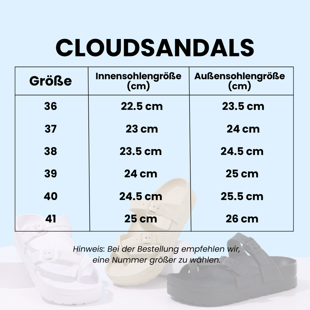 HikeHub - Cloudsandals