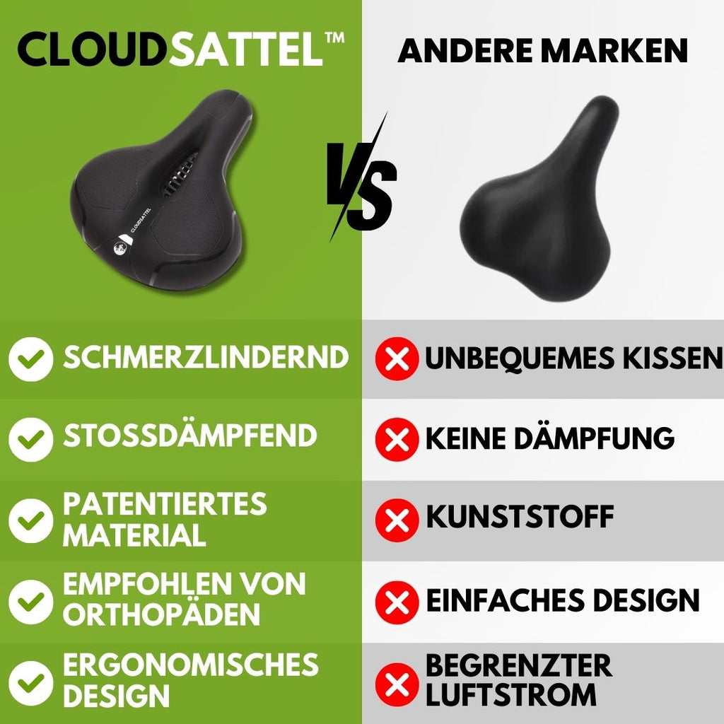 HikeHub - Cloudsattel
