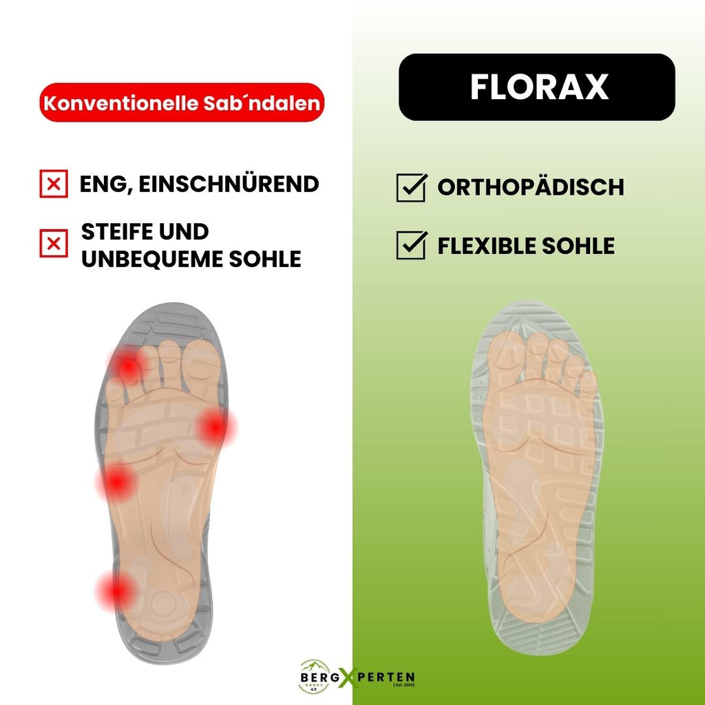 Florax - ergonomische Komfort-Sandalen
