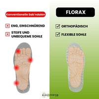 Florax – ergonomische & rutschfeste Komfort-Sandalen