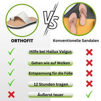 Orthofit™ – Ergonomische Sandalen