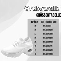 HikeHub - Orthorex