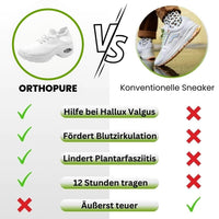 HikeHub - Orthorex