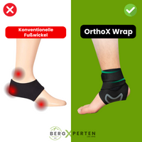 OrthoX Wrap – Schuhe