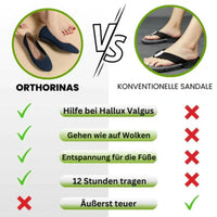 HikeHub - Orthorinas