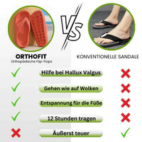 HikeHub - Orthofit