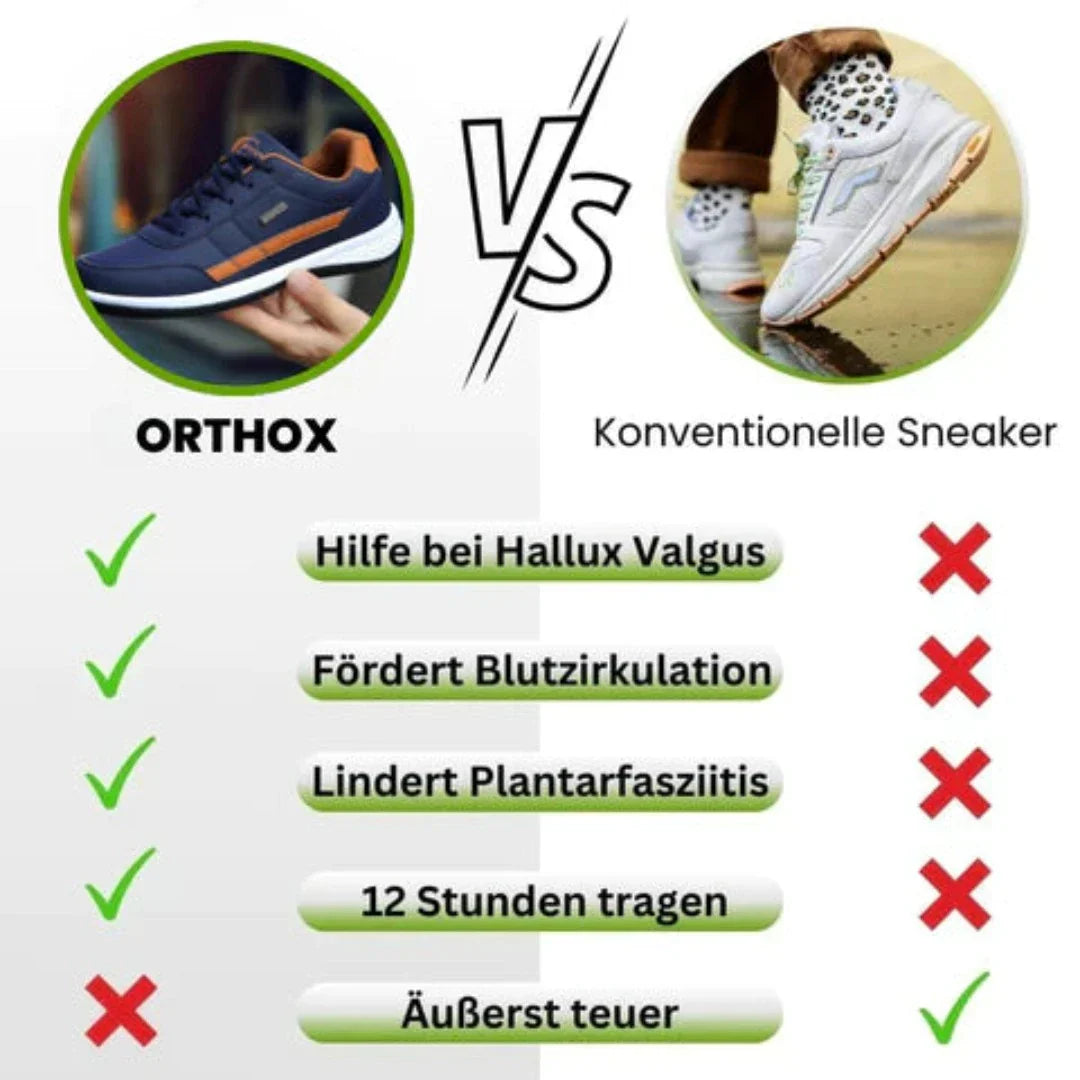 OrthoX – ergonomische Komfortschuhe