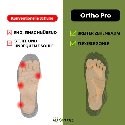 Ortho Pro – ergonomische Komfort-Schuhe