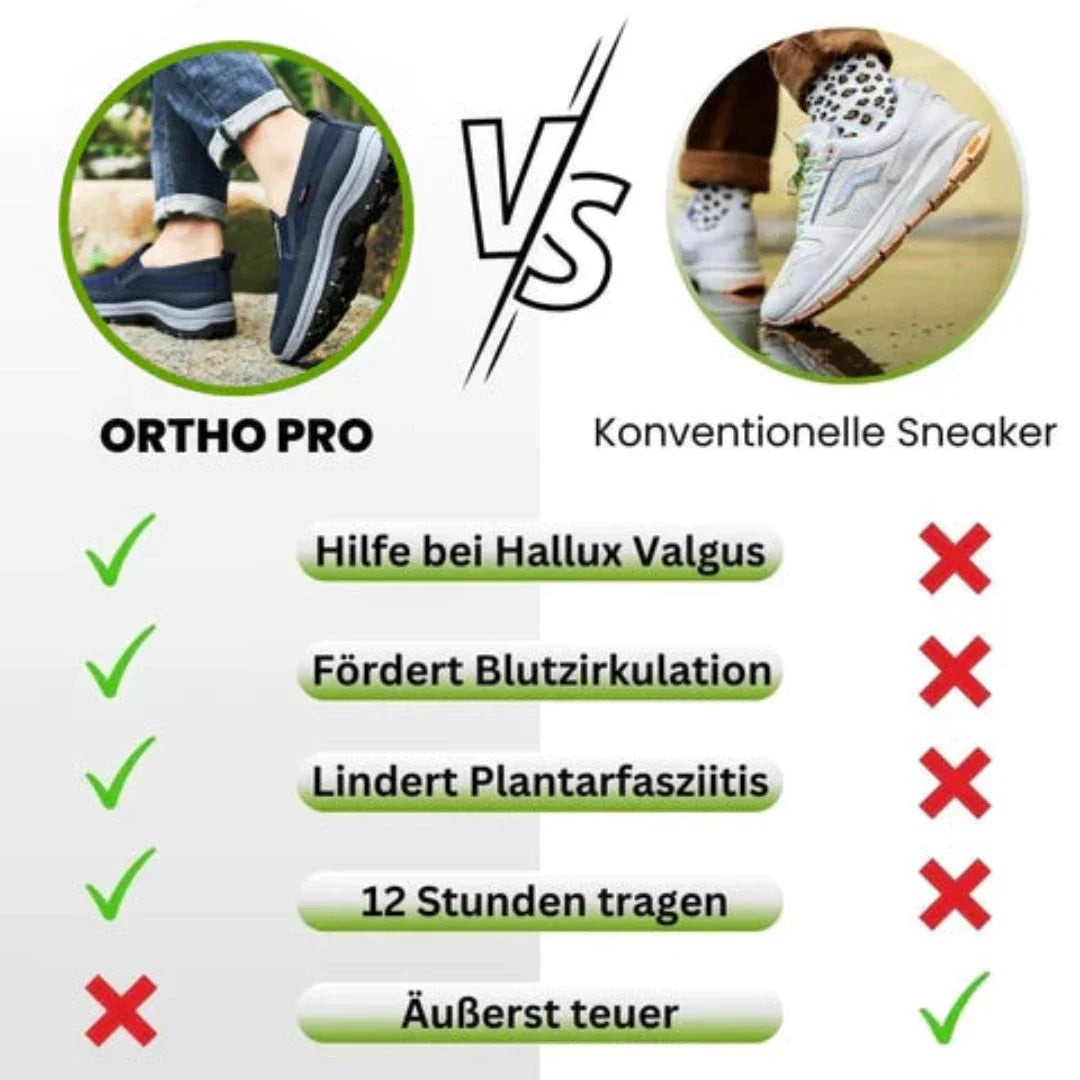 Ortho Pro – ergonomische Komfort-Schuhe