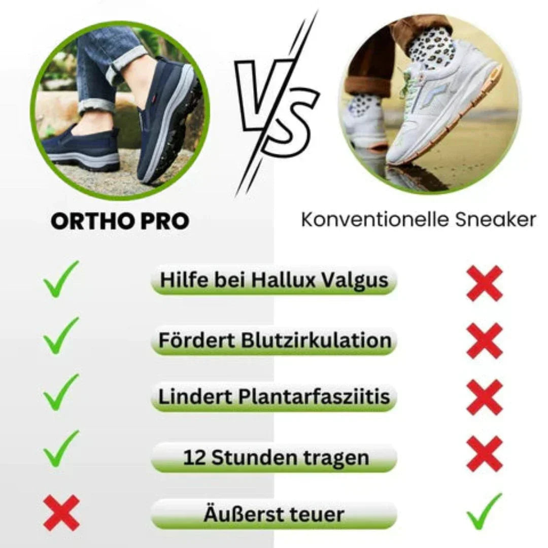 Ortho Pro – Komfortschuh