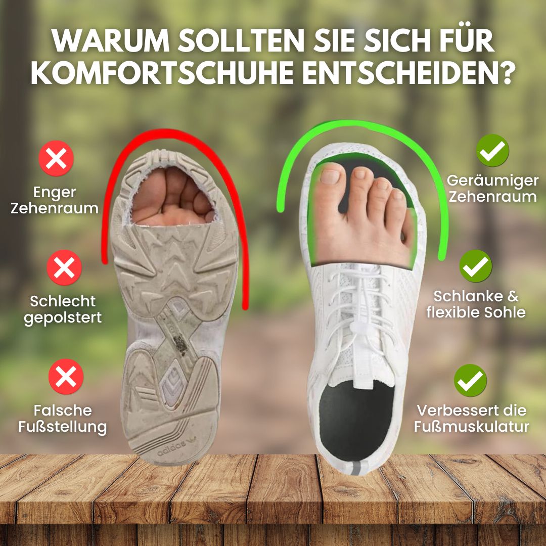 OrthoHealth - Ergonomische Komfortschuhe (Unisex)