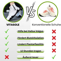 VitaSole – wasserdichter Barfußschuh