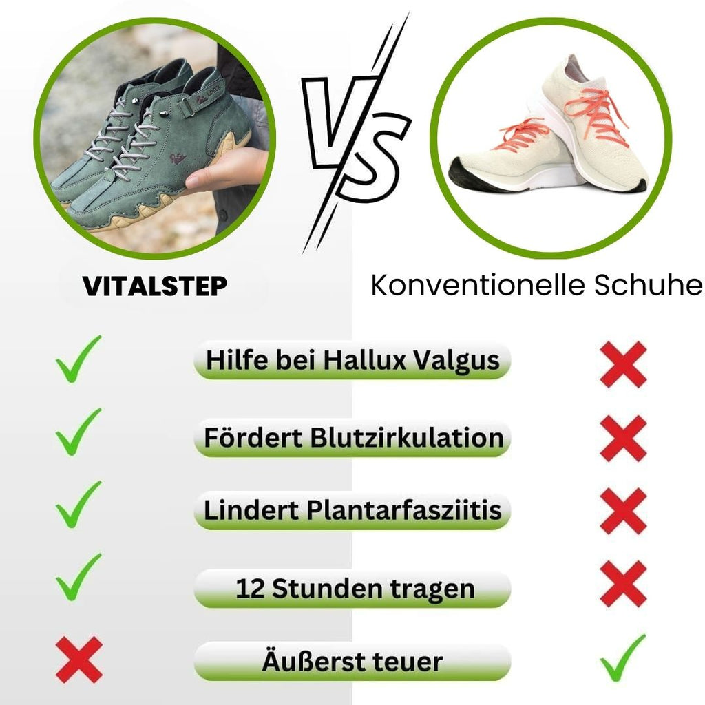 VitalStep - Barfußschuhe