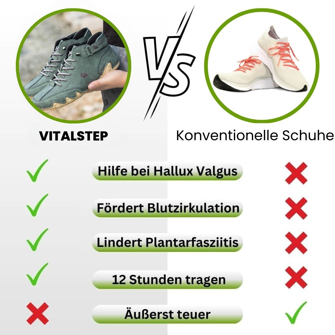 VitalStep - Barfußschuhe